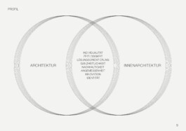  UNA NAU Markenagentur